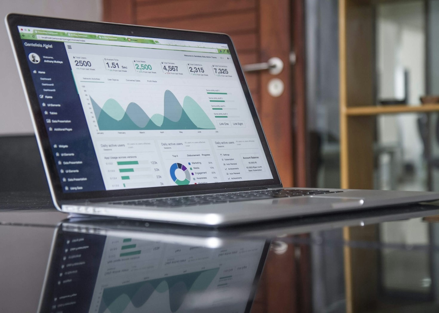 5 Estratégias Incríveis para Crescer no Mercado Digital